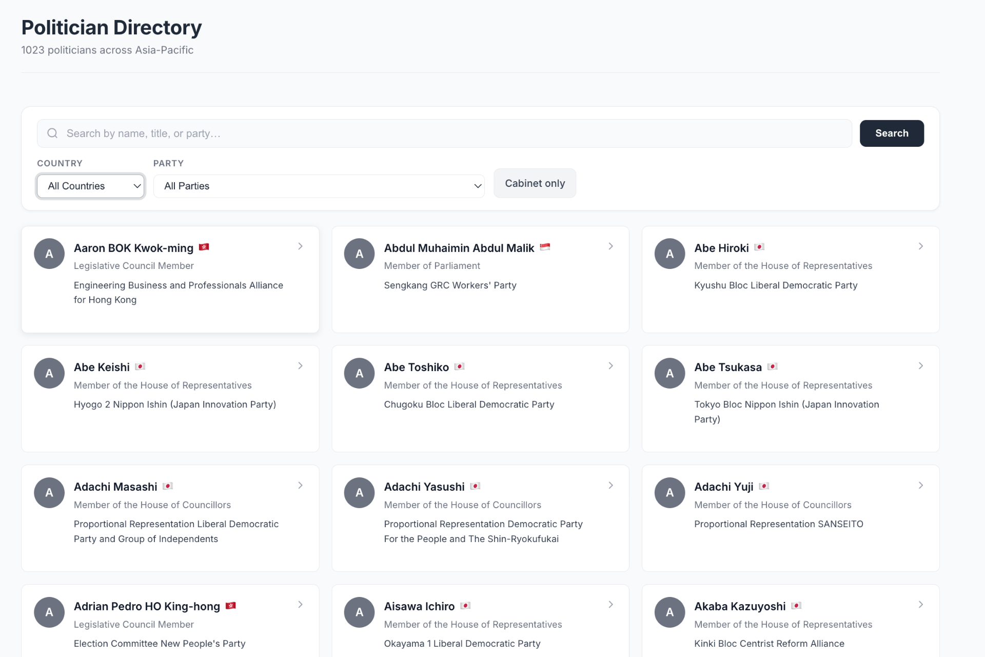 Politician Directory preview showing 1023 politicians across Asia-Pacific with search, country and party filters